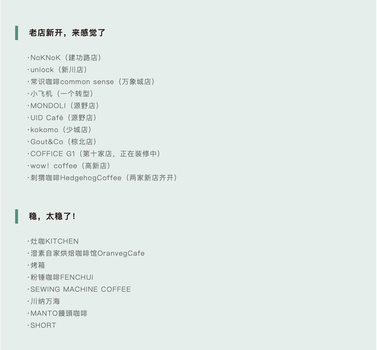 成都市咖啡地图,2022昆明城市咖啡地图