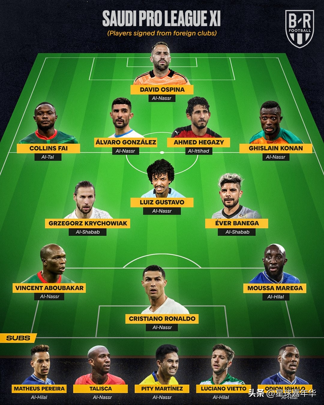 沙特足球联赛c罗,沙特联赛最佳球员c罗