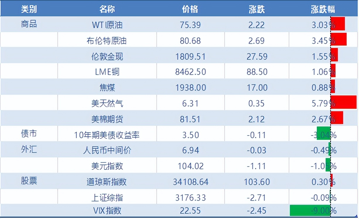 辉瑞新冠特效药2980贵不,2980元一盒辉瑞新冠特效药