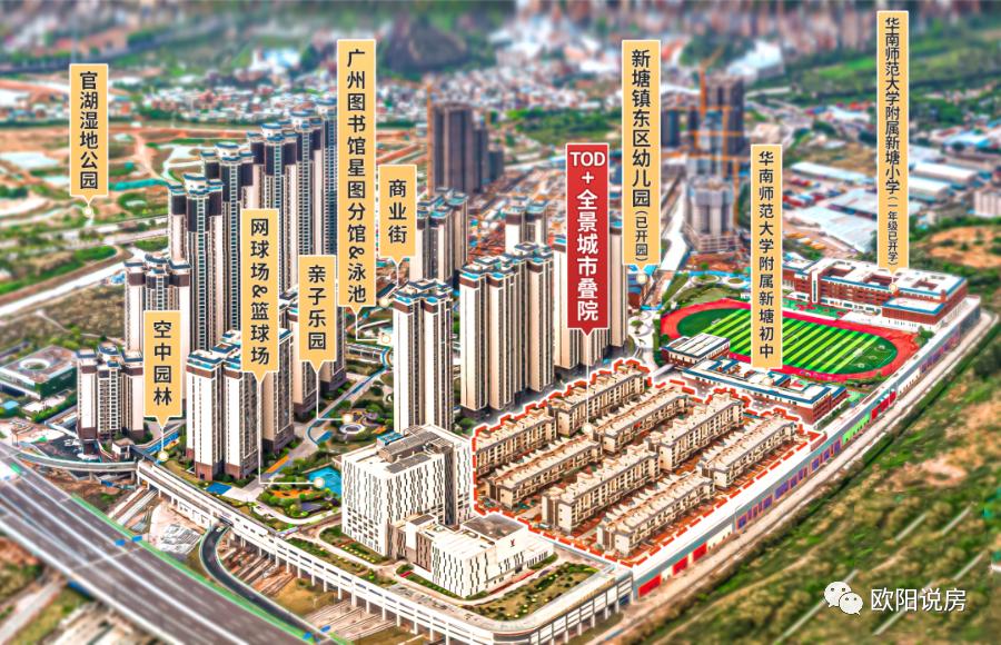 星图tod户型,星图tod开盘