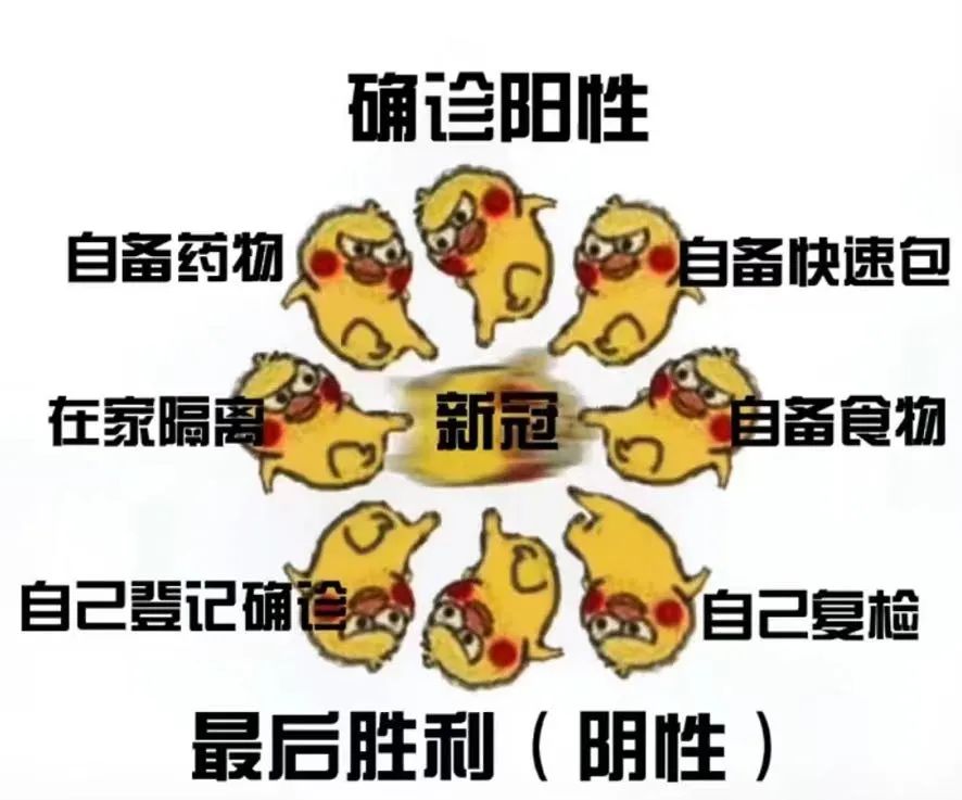 阳了别慌！看看香港市民是怎么做的