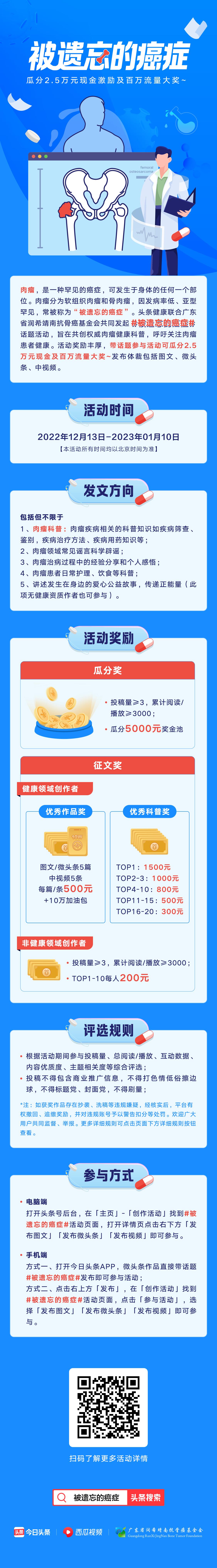 脂肪肉瘤和脂肪瘤摸着区别,脂肪瘤很常见吗