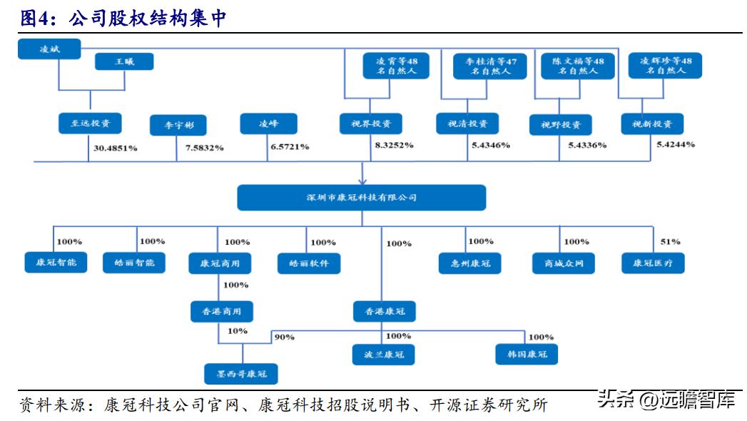 ai技术有望开启医疗新时代,ai技术引领新时代