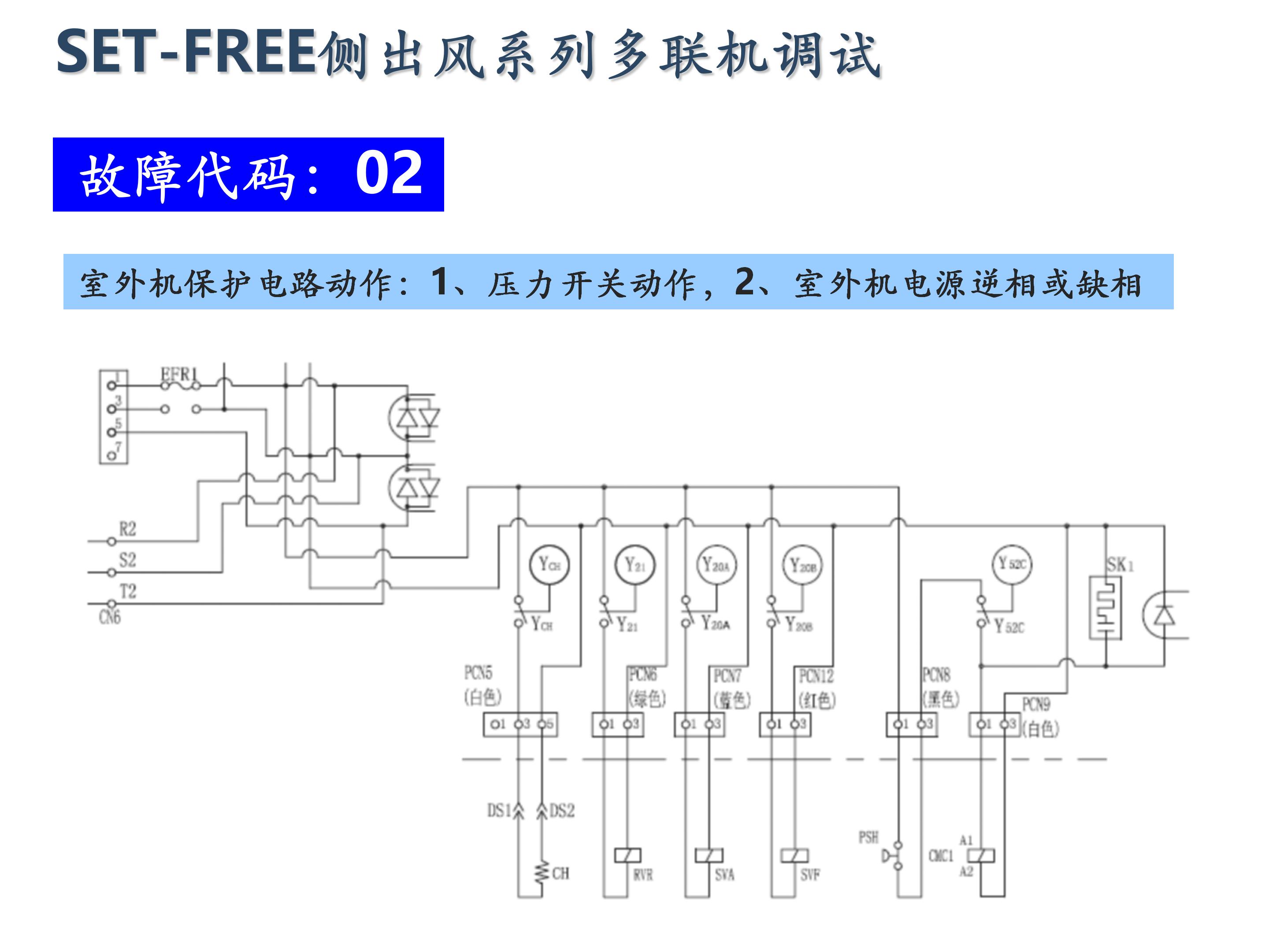 日立家装中央空调怎么调试,日立地暖中央空调安装调试