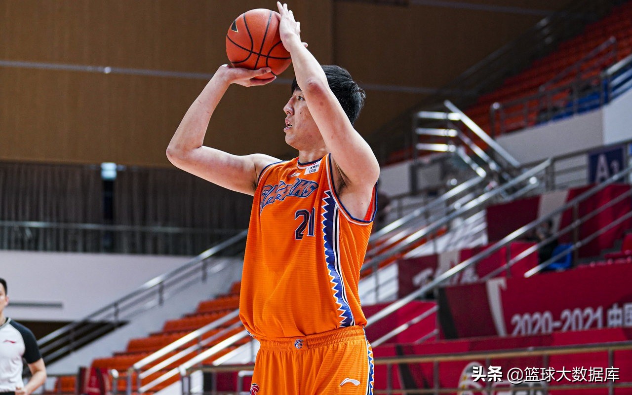 cba球员加盟中国,cba官宣赵睿加盟新疆