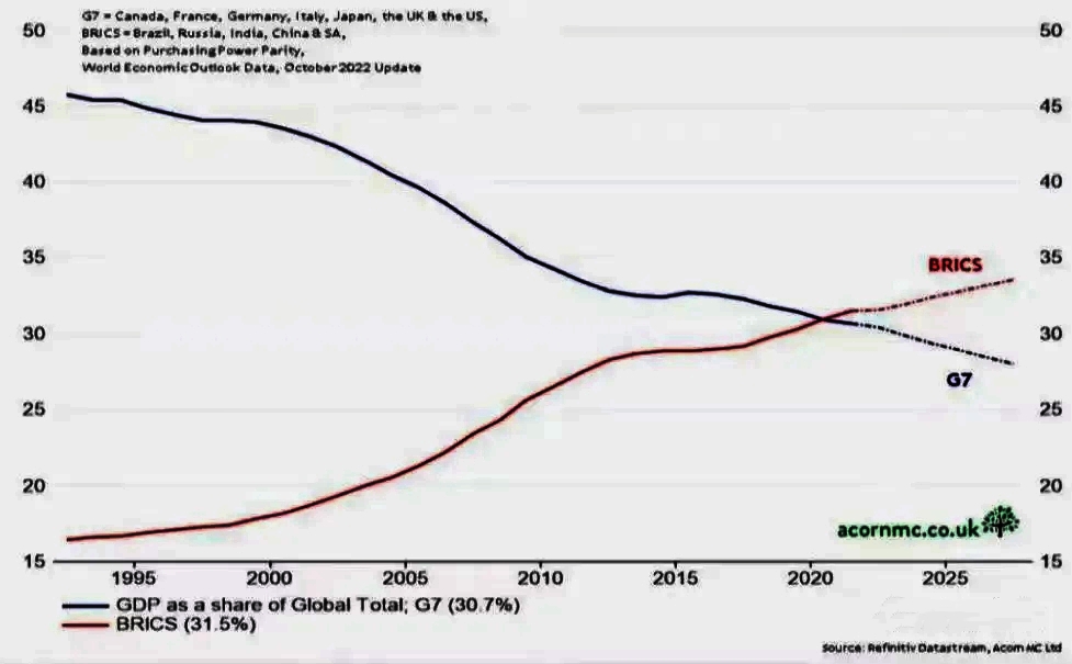 美国重返亚太稳定美元霸权,中美大国博弈的背后