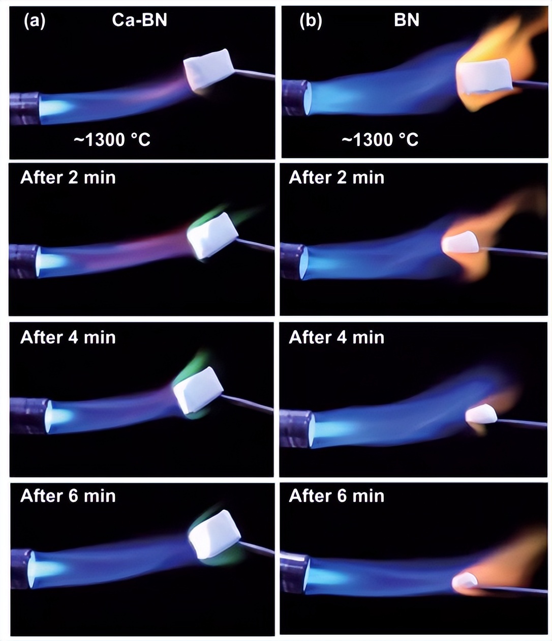 扁平层流预混中的乙炔摩尔分数2H4/使用中红外偏振光谱的空气火焰