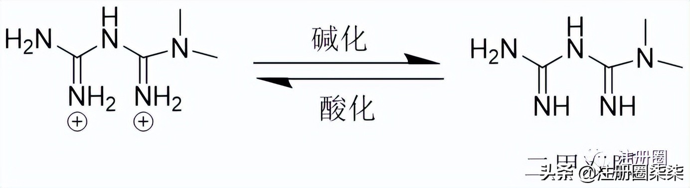 样品浓缩方法有哪些,样品浓缩仪操作流程