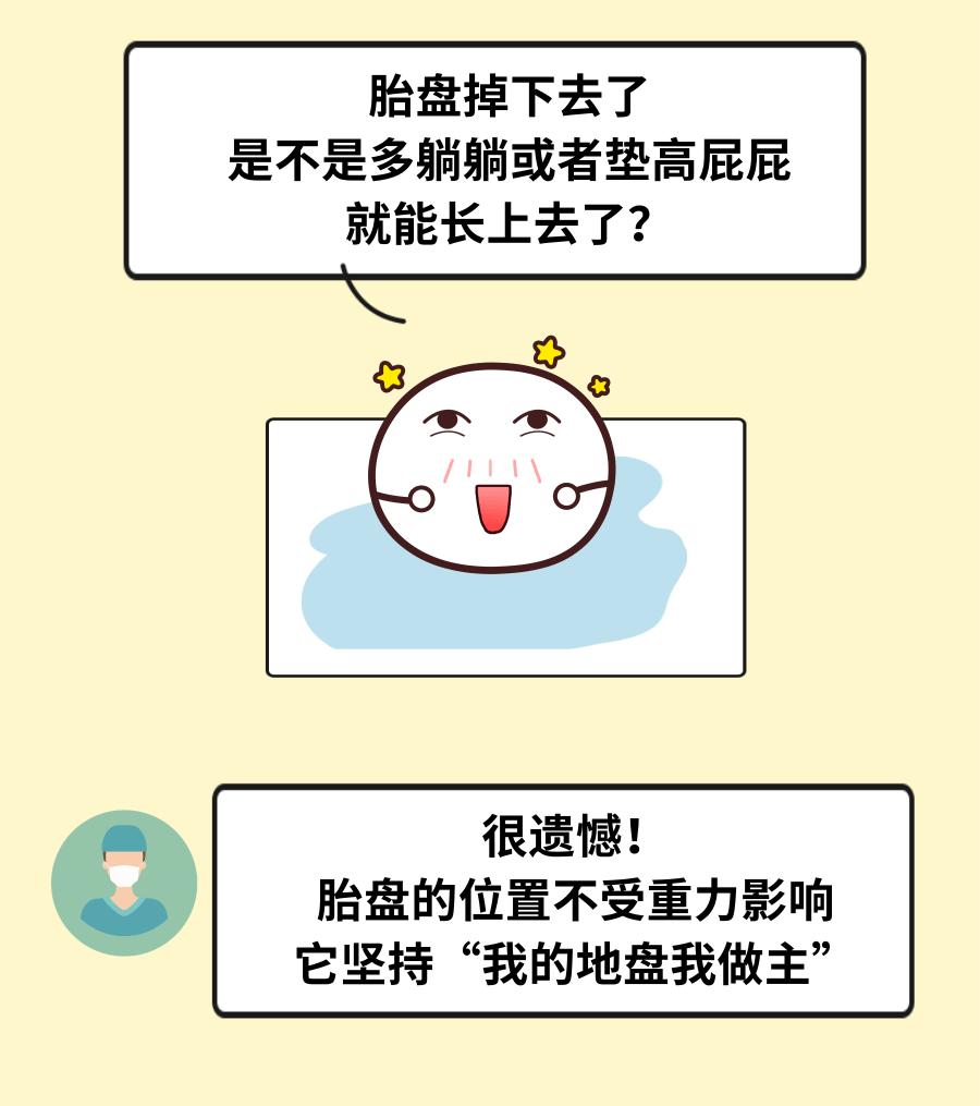 胎盘位置正常值是多少,科普低置胎盘