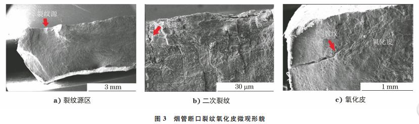 蒸汽锅炉爆管是什么原因,锅炉烟管开裂处理方法