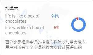 你熟悉的这个世界可能已经被“神”重置了（下）