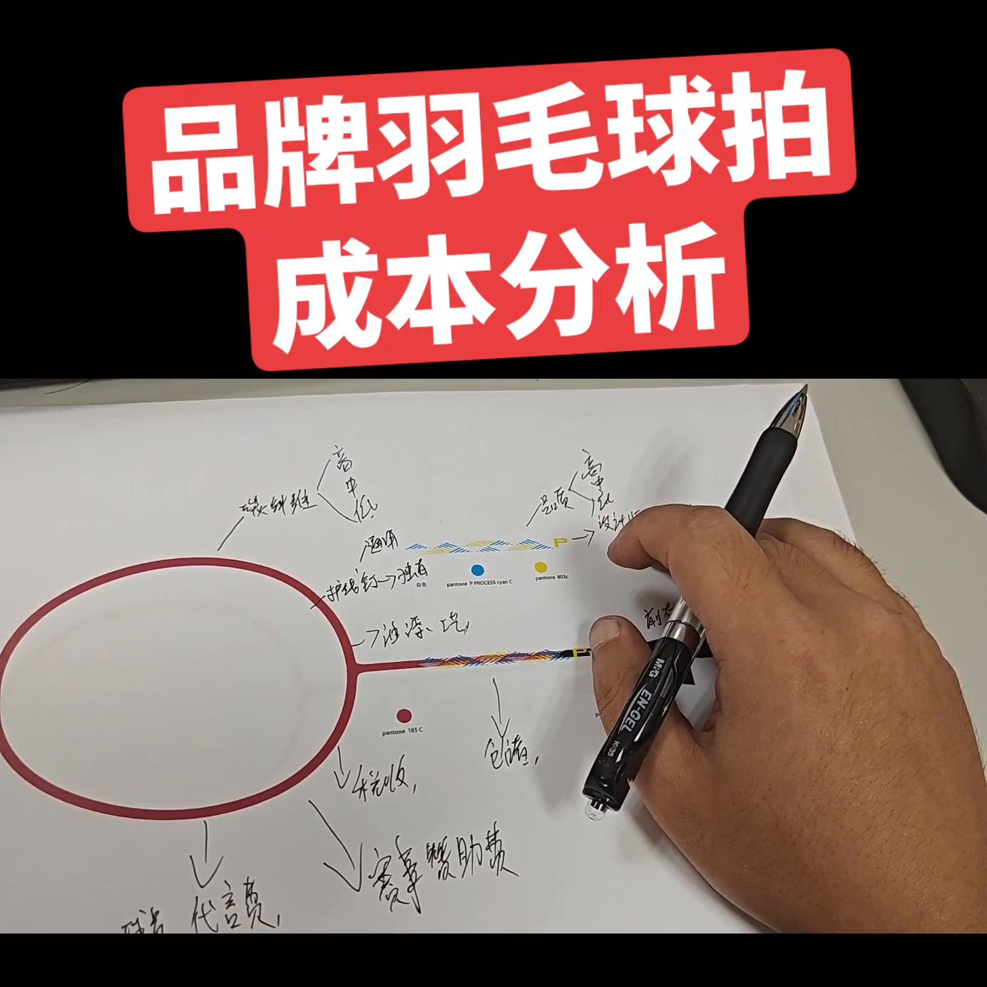 尤尼克斯球鞋,尤尼克斯球拍真伪鉴别