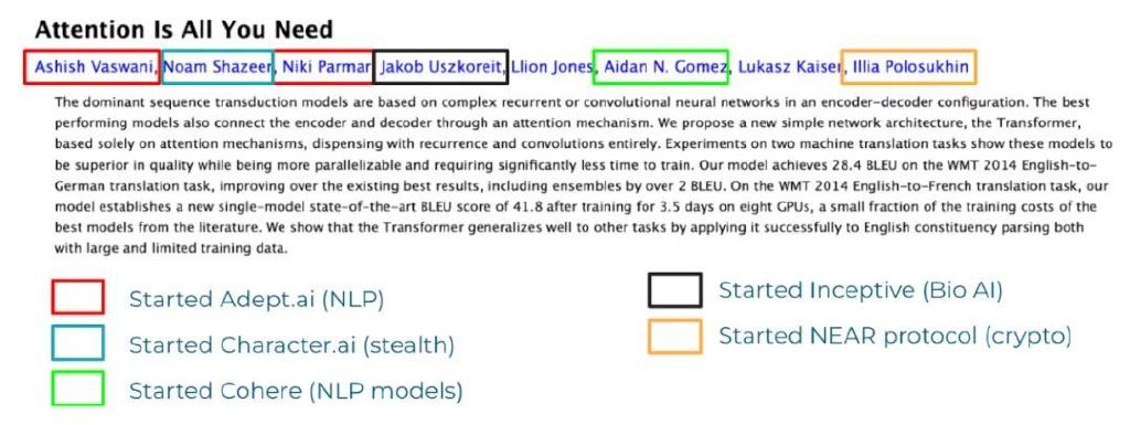 机器之心是什么,《机器之心》