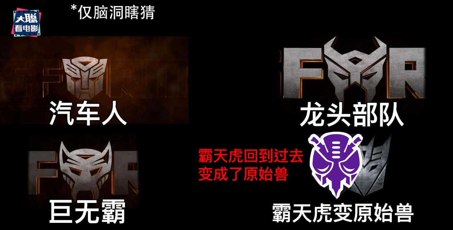 变形金刚超能勇士崛起预告片解析,变形金刚超能勇士崛起完整在线