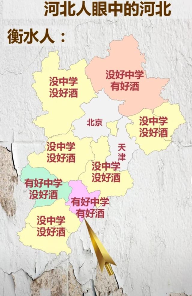 河北人眼中的河北,河北人眼中的天津