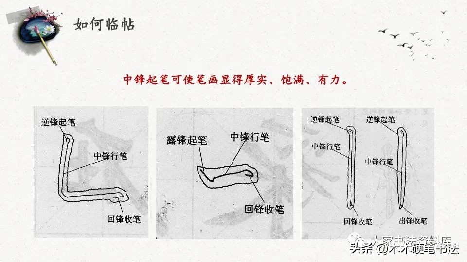 中国书法培训学校,中国书法培训教程行书