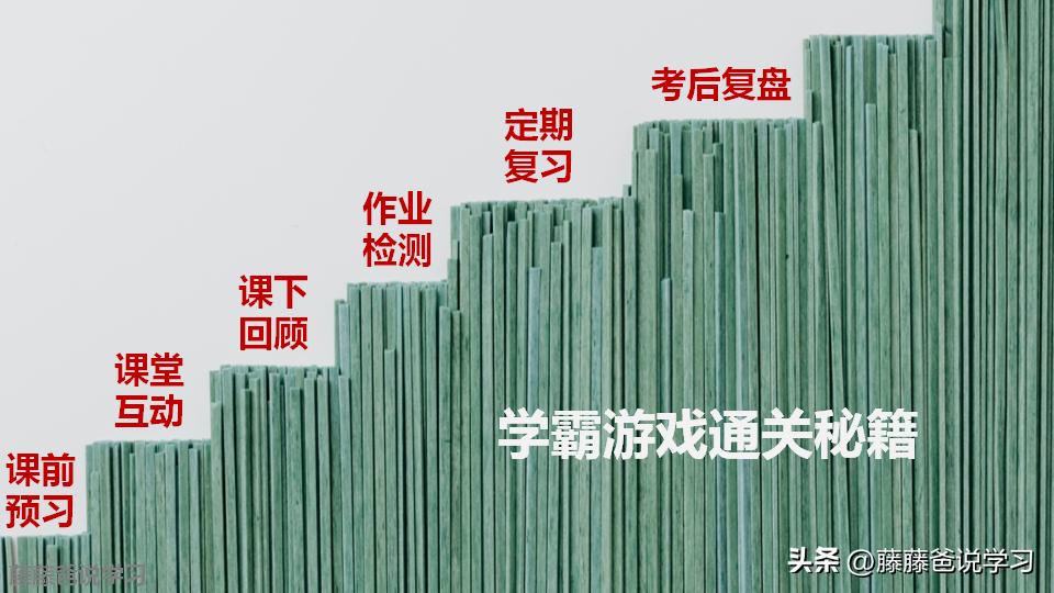 学霸是怎么上课一听就会的,学霸总结上课认真听课时秘诀