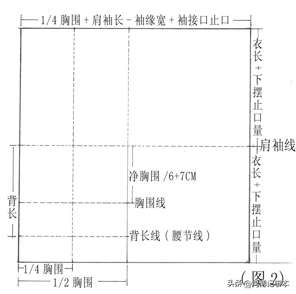 齐胸襦裙汉服折纸教程,汉服穿法教程齐胸襦裙
