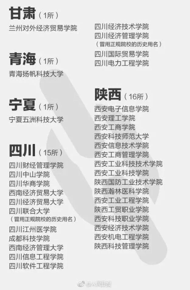 这些坑爹的野鸡大学你上了吗,千万要留意的野鸡大学