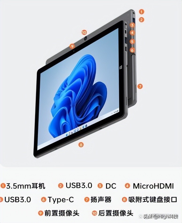 平板+笔记本多功能！8GB+1TB低至1648元，为何小众品牌性价比高？