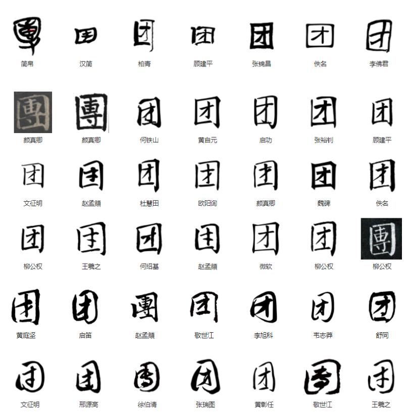 常用字范式之三十一