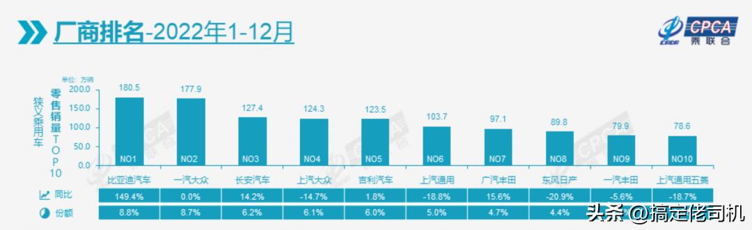 北京现代全新胜达内饰,全新胜达内饰面板改造