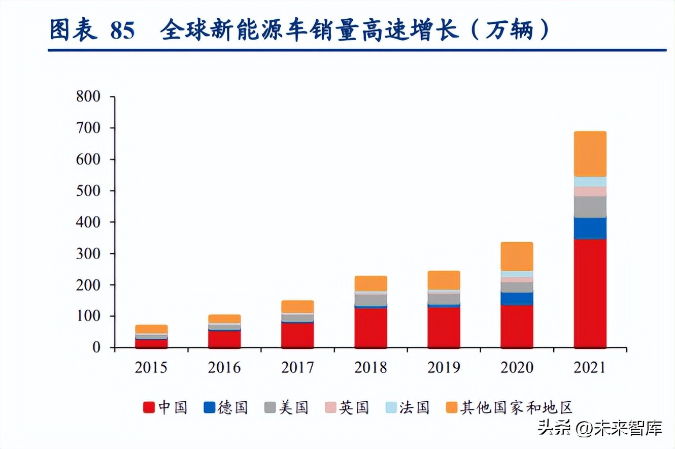 家电行业下半年投资策略,家电行业2020年投资机会的看法