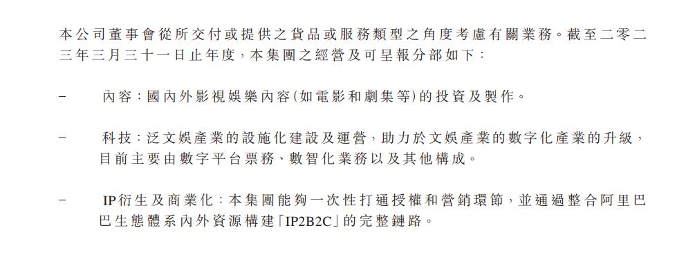 阿里与优酷现状,阿里和优酷