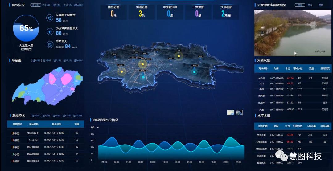 慧图科技有限公司saas,慧图智能科技