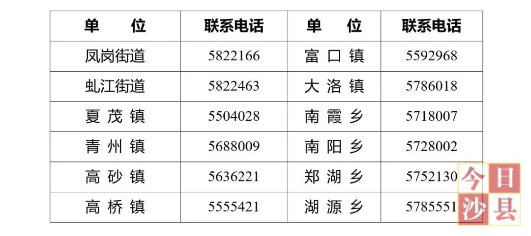 三明疫情防控工作,事关疫情防控蚌埠发布通告