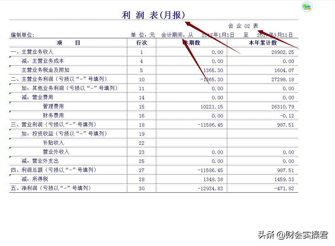 会计需要掌握的电脑软件,会计一般用什么财务软件