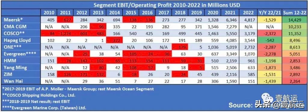 不公布财报的企业,不公布财务报表的大公司
