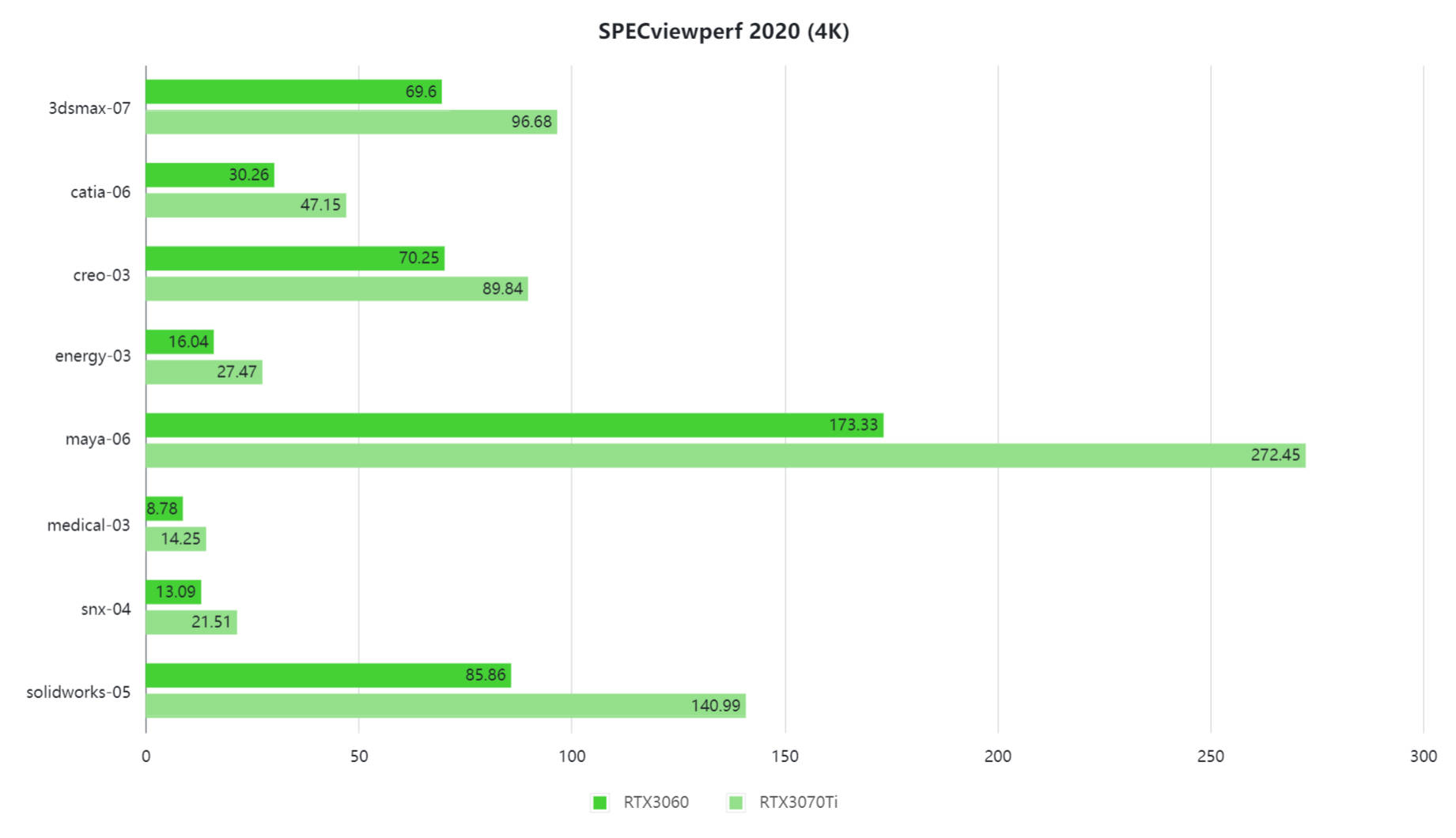 你也可以轻松装的白色ITX小钢炮：银欣SG16装机指南
