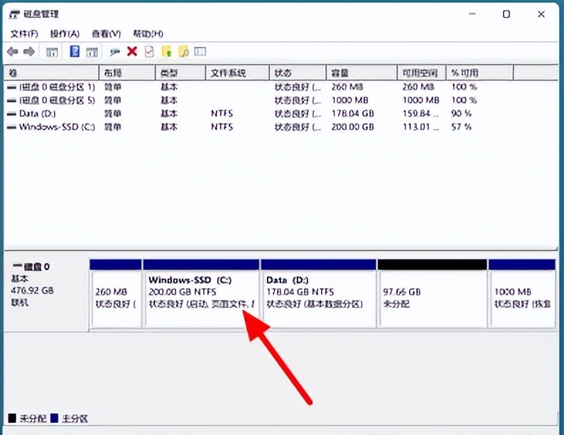 win10系统如何扩展c盘空间,win10系统c盘扩展怎么扩展