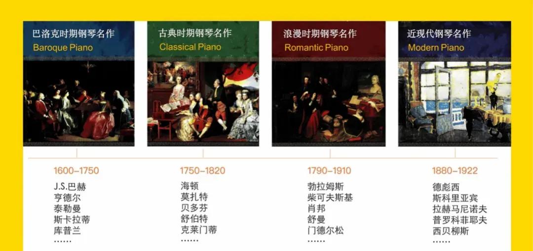 圆舞曲钢琴曲韦伯,韦伯回旋曲钢琴