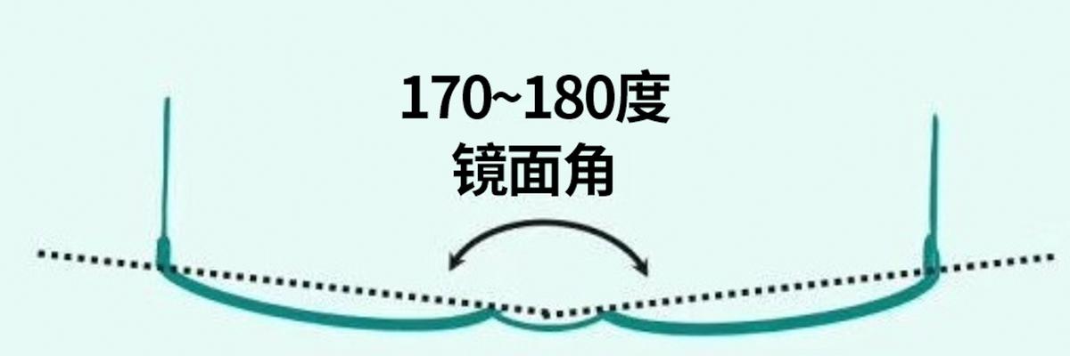 眼镜腿歪了怎么调整回去,眼镜总是戴歪怎么办