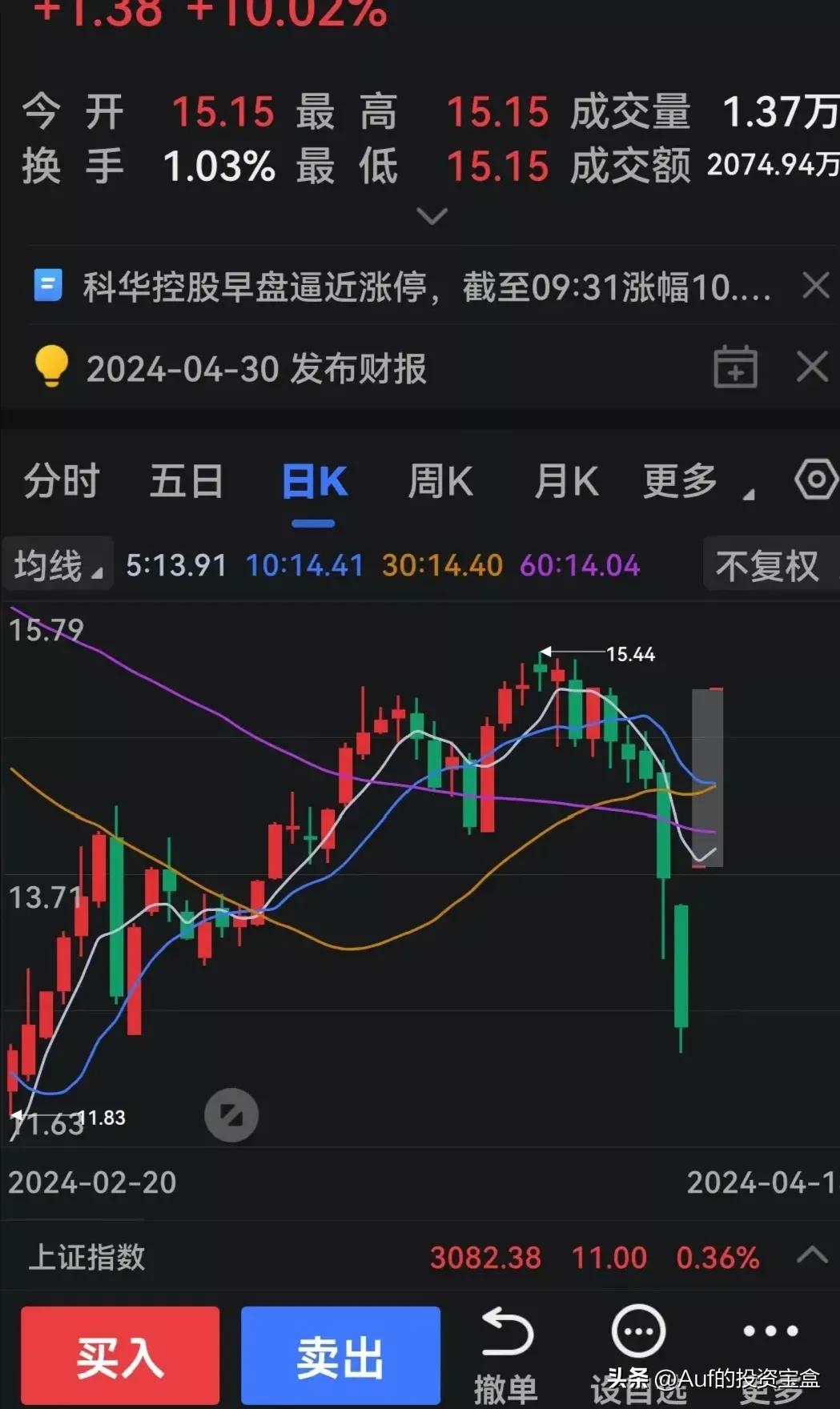 什么叫追涨杀跌看完你就清楚了,什么是追涨杀跌的表现