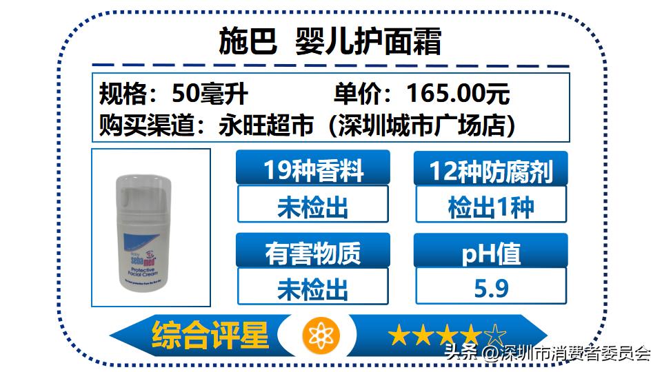 儿童护肤面霜6-12岁测评,国货小孩护肤霜推荐前十名