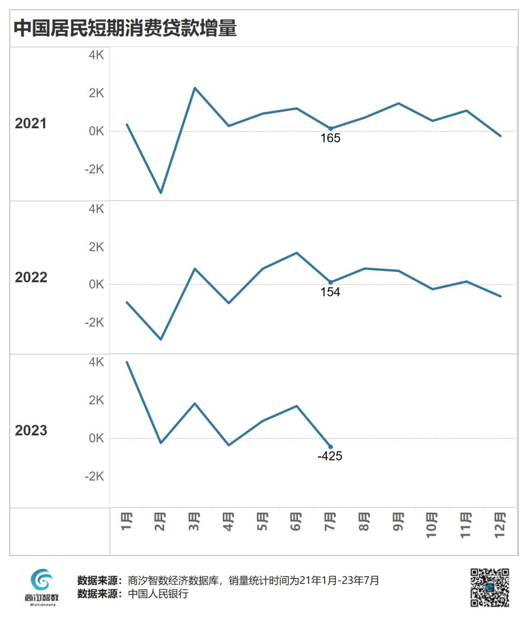 上海车市价格,上海汽车降价最新消息