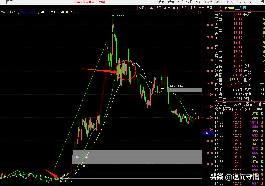 为什么网上那么多教炒股视频,为什么有好多老师会直播讲解股票