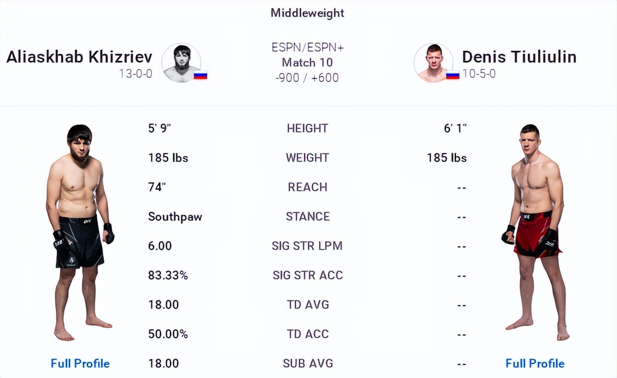 ufconespn42赛前硬核分析,ufc最新比赛293回放