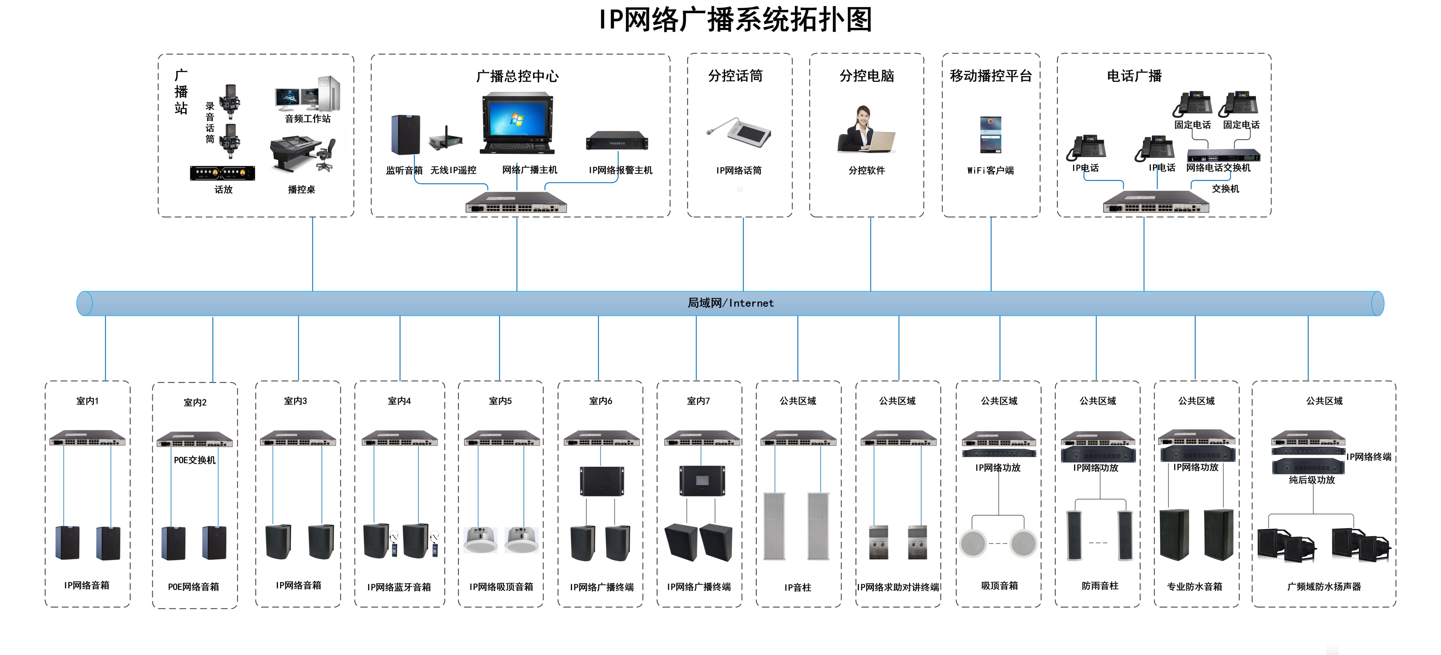 一套校园广播系统,校园广播自动播放系统软件