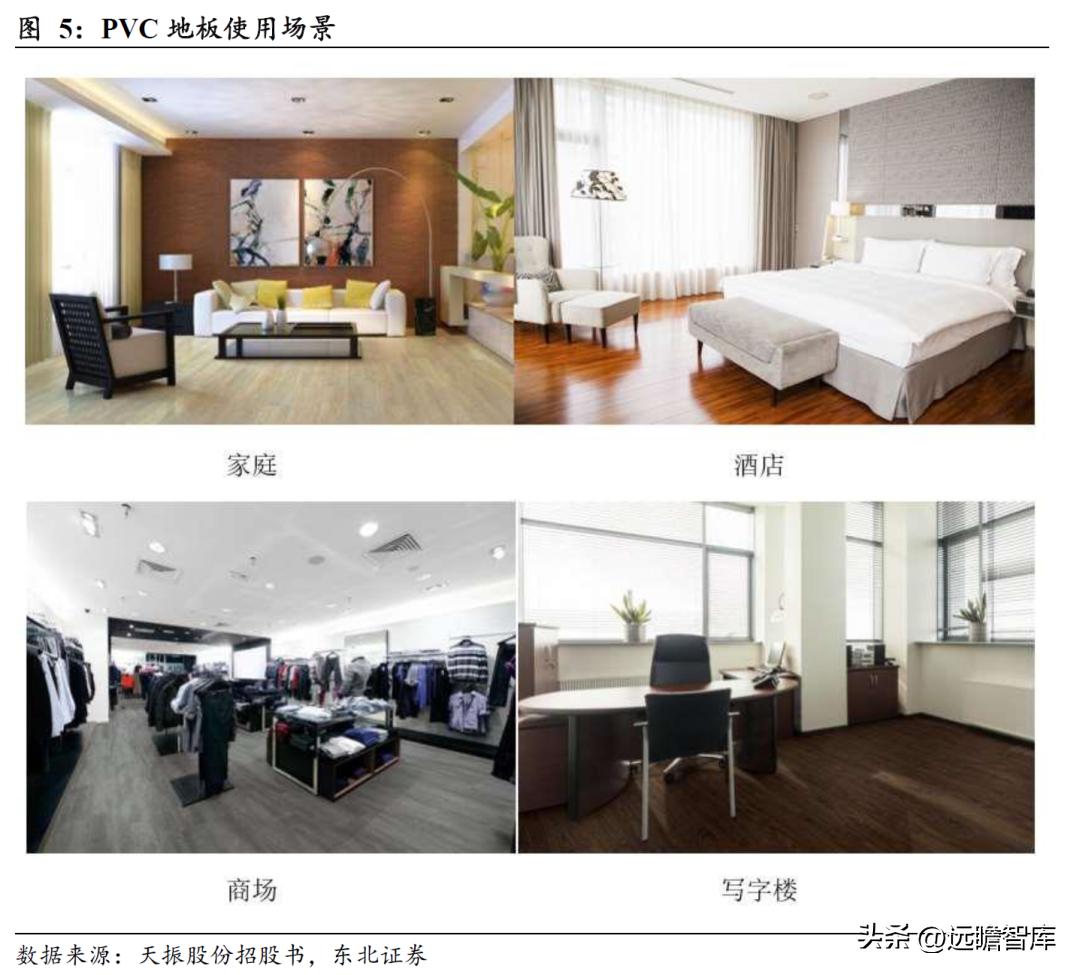 pvc地板美国关税何时解决,pvc地板出口趋势和变化