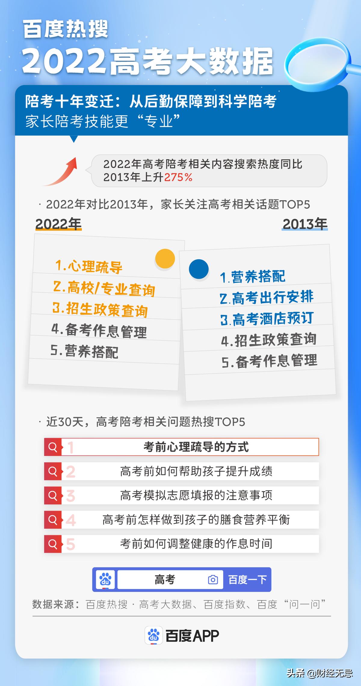 人工智能专业排名2023最新评估,人工智能最新专业排名