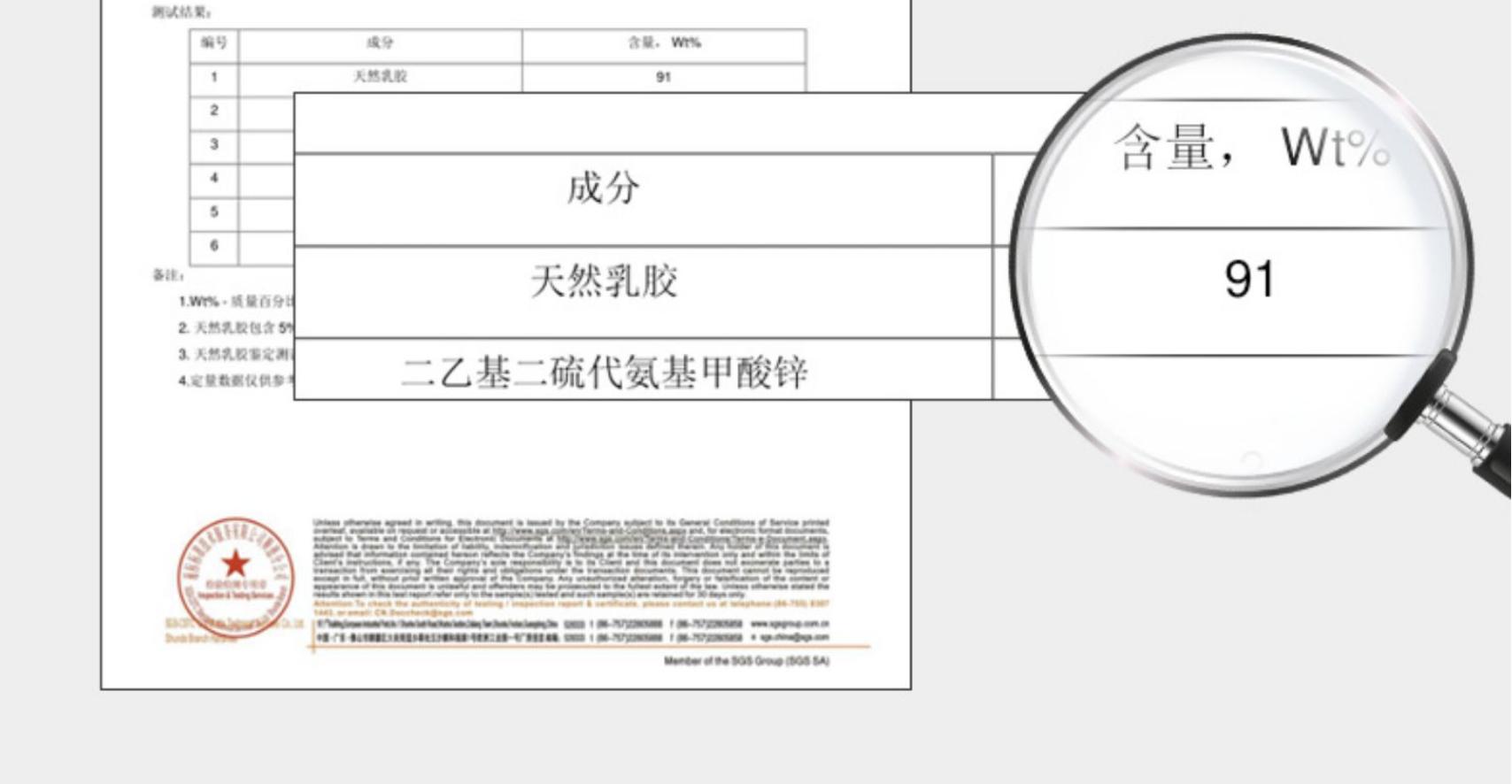 简约卧室要买什么床垫,别墅选择什么床垫