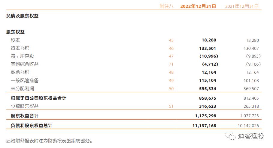 归属母公司股东权益和所有者权益,所有者权益变动表如何计算盈利性