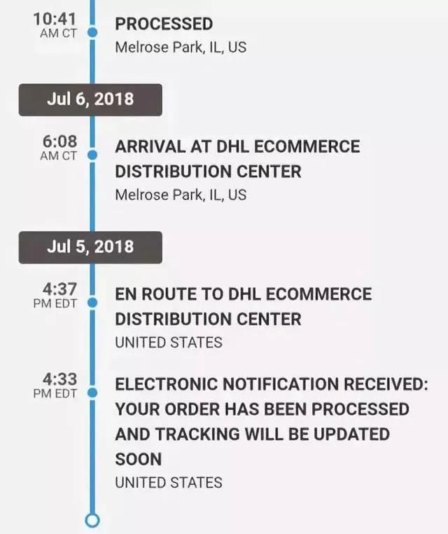 为什么美国物流这么慢,美国物流为什么集中程度高