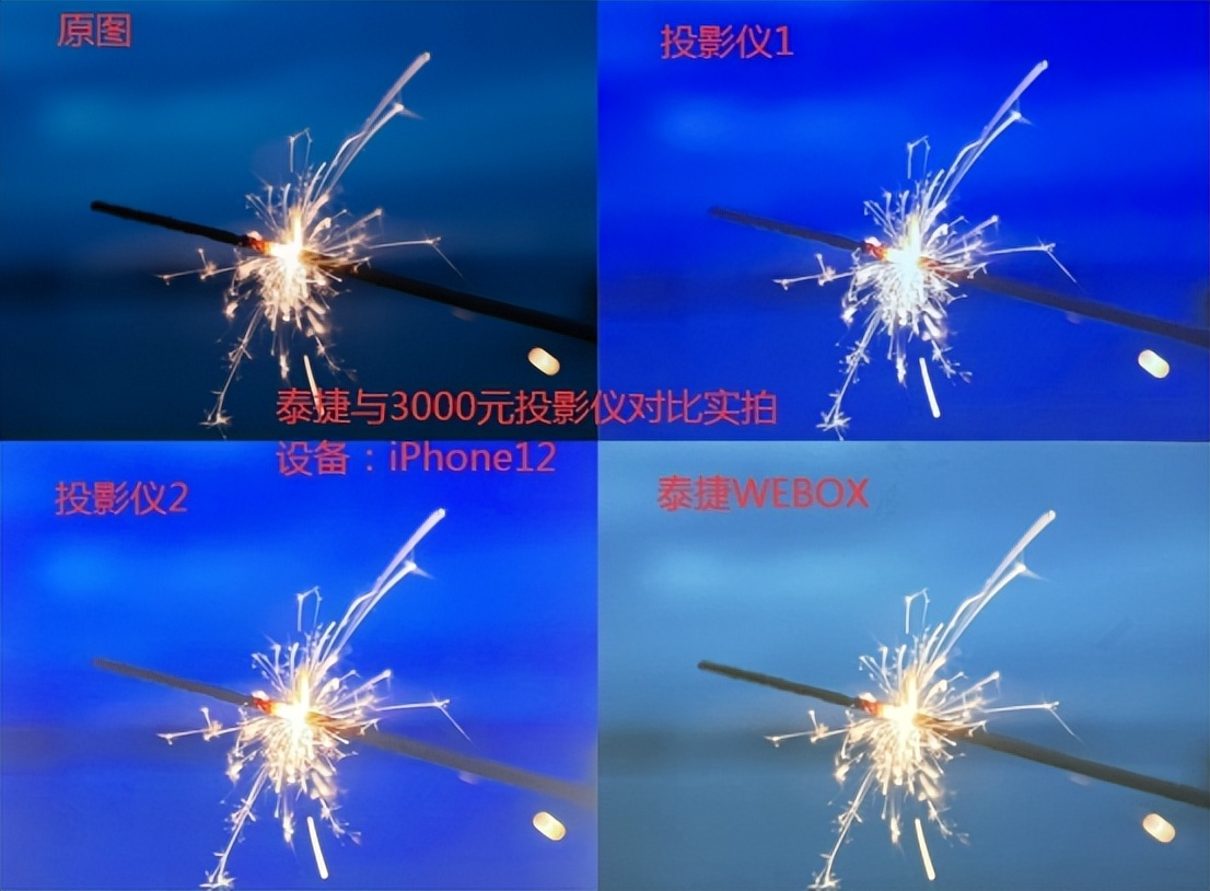 投影仪推荐2023性价比最高的品牌,二手千元投影仪和百元投影仪