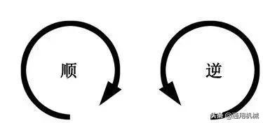 阀门顺时针是关阀还是开阀,暖气阀门是顺时针开还是逆时针