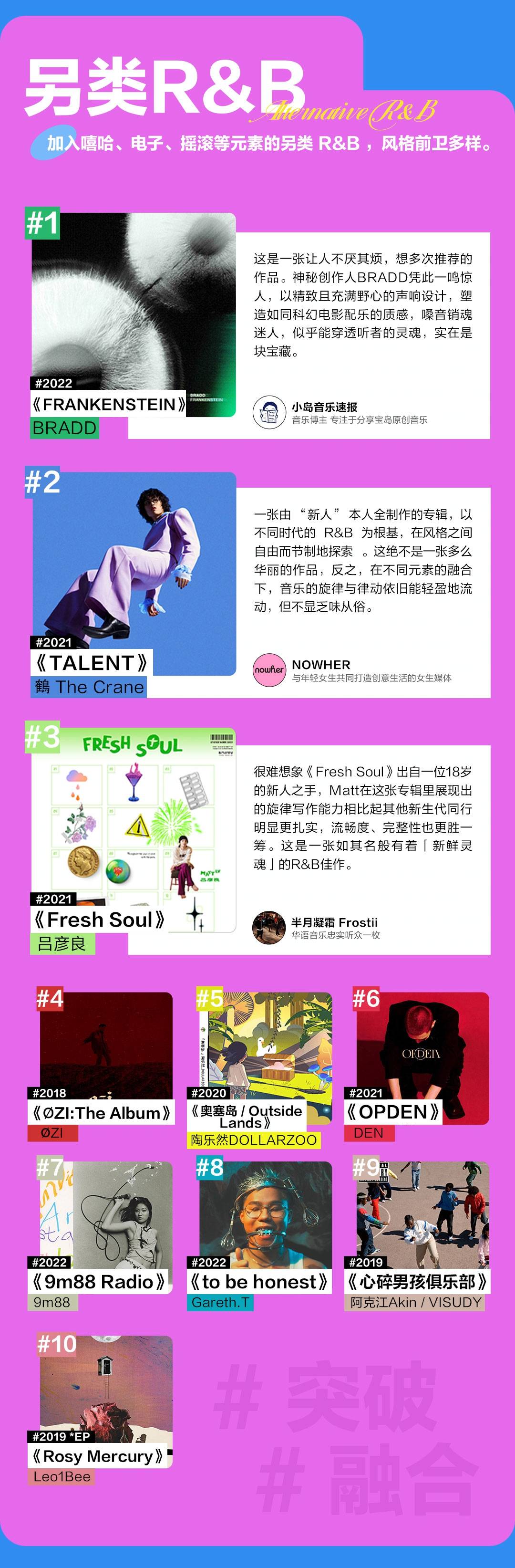 网易云音乐新品,网易云音乐最新版每日推荐